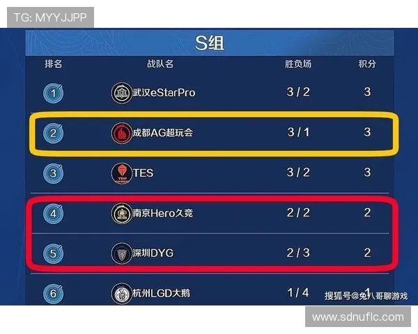 世界赛上演巅峰对决各大战队鏖战不休冠军悬念即将揭晓